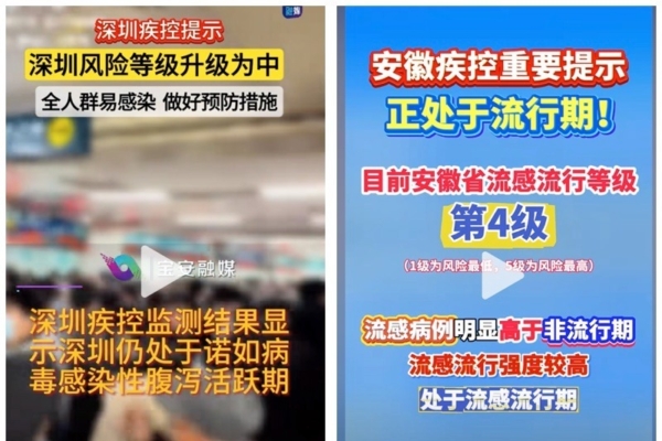 右结果的关